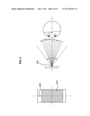 High density multi-view image display system and method with active sub-pixel rendering diagram and image