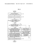 High density multi-view image display system and method with active sub-pixel rendering diagram and image