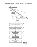 Mosaic oblique images and methods of making and using same diagram and image