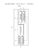 System and Method for Displaying Guidance Symbol diagram and image