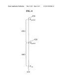 System and Method for Displaying Guidance Symbol diagram and image