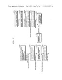 IMAGE GENERATION DEVICE AND IMAGE GENERATION METHOD diagram and image