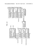 IMAGE GENERATION DEVICE AND IMAGE GENERATION METHOD diagram and image