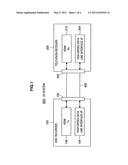 Transmission device, receiving device, program, and communication system diagram and image