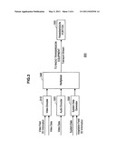 Transmission device, receiving device, program, and communication system diagram and image