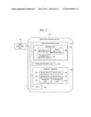 IMAGE PROCESSING SEMICONDUCTOR DEVICE AND IMAGE PROCESSING DEVICE diagram and image