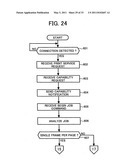 Digital image printing system, control method therefor, printing device, control method therefor, and computer product diagram and image