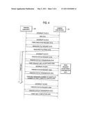 IMAGE OUTPUT SYSTEM INCLUDING A PLURALITY OF UNITS CONNECTED BY COMMUNICATIONS WITH MASTER-SLAVE RELATION diagram and image