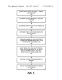 IMAGE CAPTURING DEVICES USING DEVICE LOCATION INFORMATION TO ADJUST IMAGE DATA DURING IMAGE SIGNAL PROCESSING diagram and image