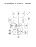 IMAGE CAPTURING DEVICES USING DEVICE LOCATION INFORMATION TO ADJUST IMAGE DATA DURING IMAGE SIGNAL PROCESSING diagram and image