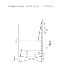 APPARATUS AND METHOD FOR ELIMINATING ARTIFACTS IN ACTIVE PIXEL SENSOR (APS) IMAGERS diagram and image