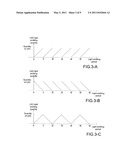 LIGHTING CONTROL MODULE, VIDEO CAMERA COMPRISING THE SAME AND CONTROL METHOD OF THE SAME diagram and image