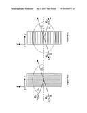 Optimizing Performance Parameters For Switchable Polymer Dispersed Liquid Crystal Optical Elements diagram and image