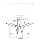 Refraction assisted illumination for imaging diagram and image