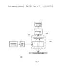 SYSTEMS AND METHODS FOR NEAR INFRA-RED OPTICAL INSPECTION diagram and image