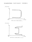 APPARATUS AND METHOD FOR MEASURING CYLINDRICALLY-SHAPED OBJECT AND APPARATUS FOR INSPECTING TIRE APPEARANCE diagram and image