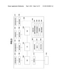 MOVEMENT DETECTION APPARATUS, MOVEMENT DETECTION METHOD, AND RECORDING APPARATUS diagram and image