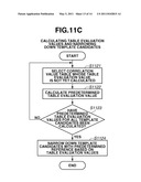 MOVEMENT DETECTION APPARATUS AND RECORDING APPARATUS diagram and image