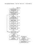 INFORMATION PROCESSING DEVICE, COMPUTER-READABLE RECORDING MEDIUM ON WHICH OPERATIONAL CONTROL PROGRAM IS RECORDED, ELECTRICAL DEVICE, AND OPERATIONAL CONTROL SYSTEM diagram and image