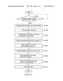 IMAGE FORMING APPARATUS, IMAGE FORMING SYSTEM, AND MANAGEMENT METHOD FOR IMAGE FORMING APPARATUS diagram and image