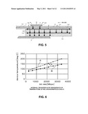 HEAD-STACK ASSEMBLY INCLUDING HEAT-DISSIPATION AND IMPEDANCE-MATCHING STRUCTURE AND HARD-DISK DRIVE USING THE HEAD-STACK ASSEMBLY diagram and image