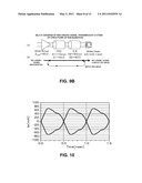 HEAD-STACK ASSEMBLY INCLUDING HEAT-DISSIPATION AND IMPEDANCE-MATCHING STRUCTURE AND HARD-DISK DRIVE USING THE HEAD-STACK ASSEMBLY diagram and image