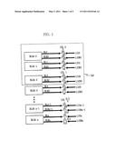 LAYOUT STRUCTURE OF BIT LINE SENSE AMPLIFIERS FOR A SEMICONDUCTOR MEMORY DEVICE diagram and image