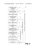 SYSTEM AND METHOD FOR SEISMIC BEAM FORMATION THAT ACCOUNTS FOR EQUIPMENT MISALIGNMENT diagram and image