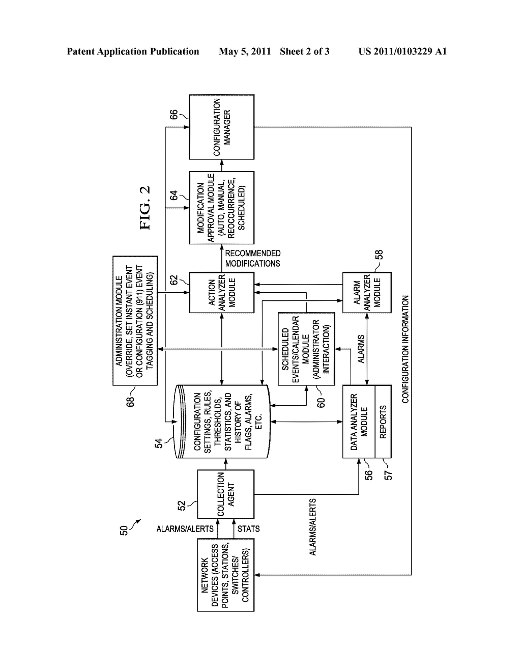 DYNAMIC NETWORK CONFIGURATION - diagram, schematic, and image 03
