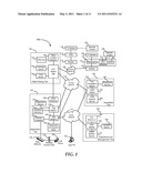 System and Method for Mapping Internet Protocol Television Interference diagram and image