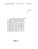 System and Method for Mapping Internet Protocol Television Interference diagram and image