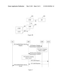 METHOD FOR ESTABLISHING DIAMETER SESSION FOR PACKET FLOW BASED CHARGING diagram and image