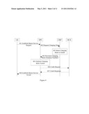 METHOD FOR ESTABLISHING DIAMETER SESSION FOR PACKET FLOW BASED CHARGING diagram and image