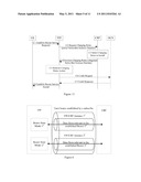 METHOD FOR ESTABLISHING DIAMETER SESSION FOR PACKET FLOW BASED CHARGING diagram and image