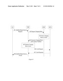 METHOD FOR ESTABLISHING DIAMETER SESSION FOR PACKET FLOW BASED CHARGING diagram and image