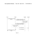 METHOD FOR ESTABLISHING DIAMETER SESSION FOR PACKET FLOW BASED CHARGING diagram and image