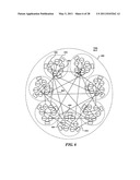 MULTI-LEVEL INTERCONNECTION NETWORK diagram and image