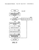 MULTI-LEVEL INTERCONNECTION NETWORK diagram and image