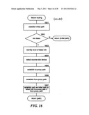 MULTI-LEVEL INTERCONNECTION NETWORK diagram and image