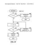 MULTI-LEVEL INTERCONNECTION NETWORK diagram and image