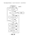 MULTI-LEVEL INTERCONNECTION NETWORK diagram and image