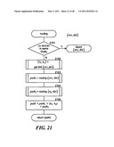 MULTI-LEVEL INTERCONNECTION NETWORK diagram and image