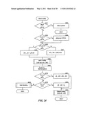 MULTI-LEVEL INTERCONNECTION NETWORK diagram and image