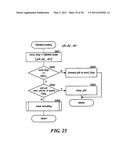 MULTI-LEVEL INTERCONNECTION NETWORK diagram and image