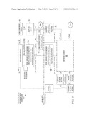 SYSTEM AND METHOD FOR PROVIDING LOCATION AND ACCESS NETWORK INFORMATION SUPPORT IN A NETWORK ENVIRONMENT diagram and image