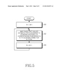 CALIBRATION APPARATUS AND METHOD FOR MULTICELL MULTIPLE INPUT MULTIPLE OUTPUT TRANSMISSION IN MULTIPLE ANTENNA SYSTEM diagram and image