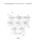 Power Saving in a Communication Device diagram and image