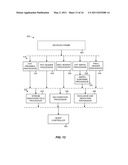 Power Saving in a Communication Device diagram and image