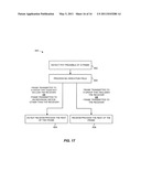 Power Saving in a Communication Device diagram and image