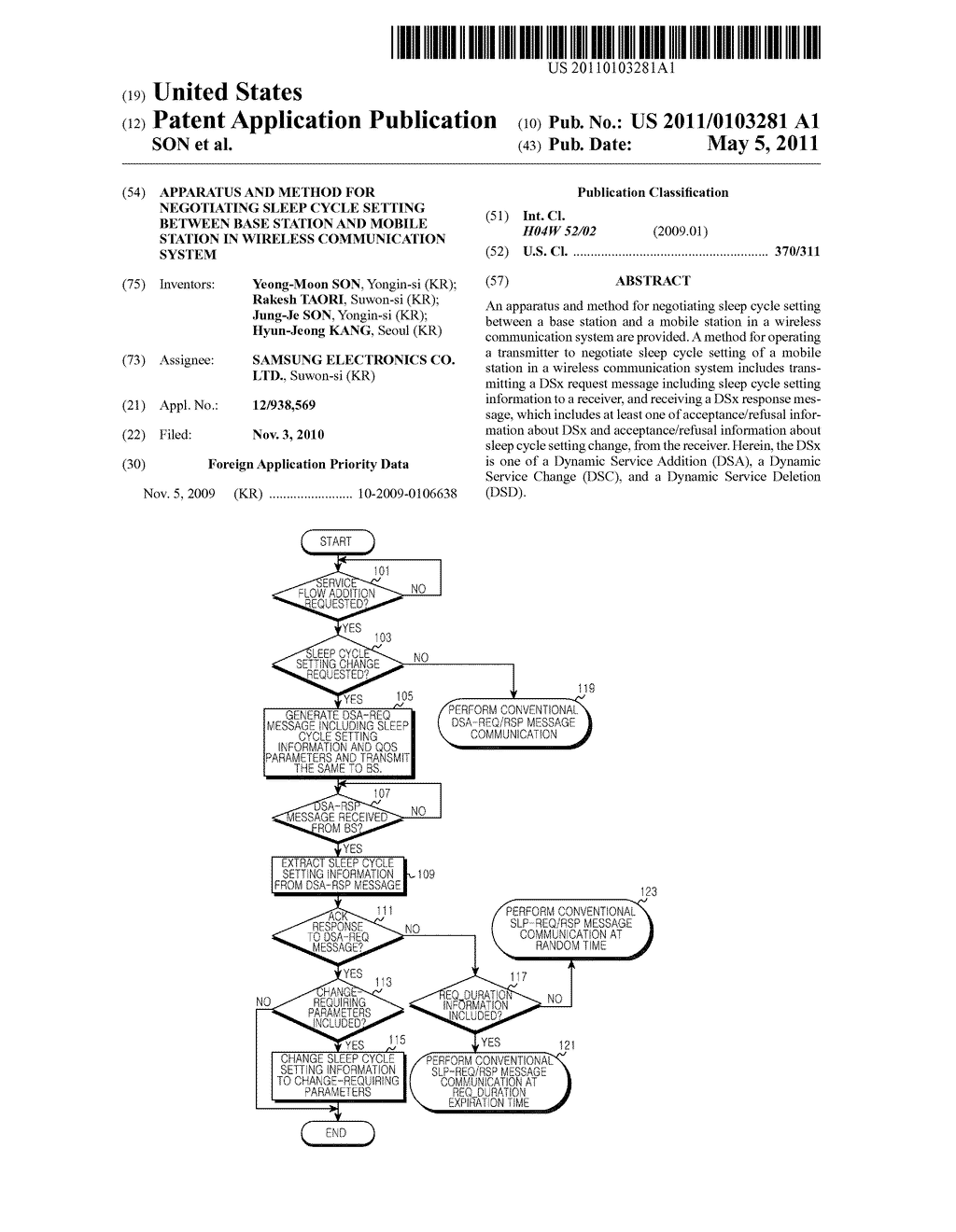 APPARATUS AND METHOD FOR NEGOTIATING SLEEP CYCLE SETTING BETWEEN BASE STATION AND MOBILE STATION IN WIRELESS COMMUNICATION SYSTEM - diagram, schematic, and image 01